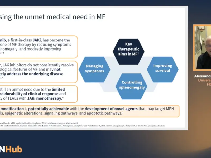 Pelabresib + ruxolitinib in JAKi-naïve patients: Latest clinical trial data